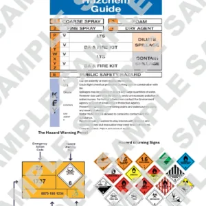 Hazchem ADR Chart