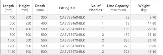 Daken Zen22 Stainless Steel Toolbox - Image 2
